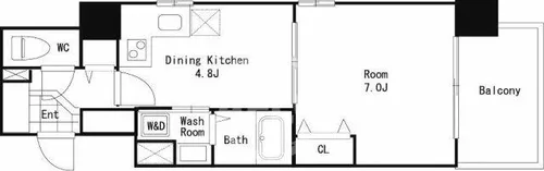ユーレジデンス淀屋橋【5階】の間取り