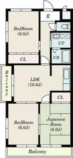 パラッツォT.H【2階】の間取り