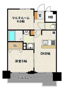 エステムコート神戸ハーバーランド前Ⅴアクア【2階】の間取り