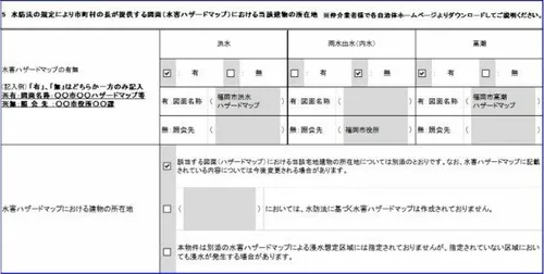 Grandtic SYM(シム) 博多【1階】の地図