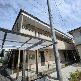 ソフィアノダ【1階】の外観