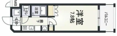 KOBAYASHI YOKOビル【8階】の間取り