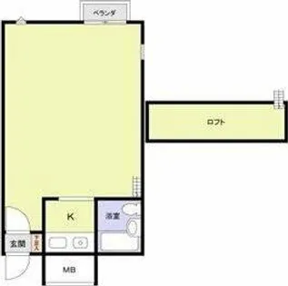 シャルマンフジ羽倉崎【201号室】の間取り