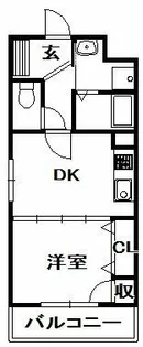 サウスヒルズ【2階】の間取り