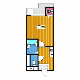 DHマンション【2階】の間取り