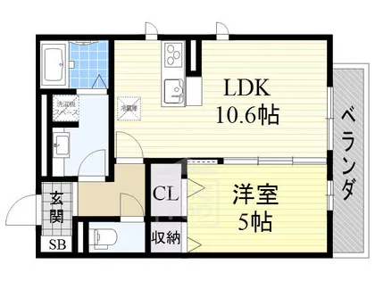 Station side court【3階】の間取り