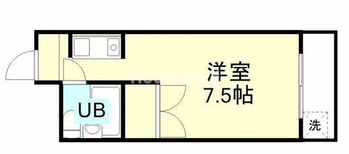 サンハイツ吉田【1階】の間取り