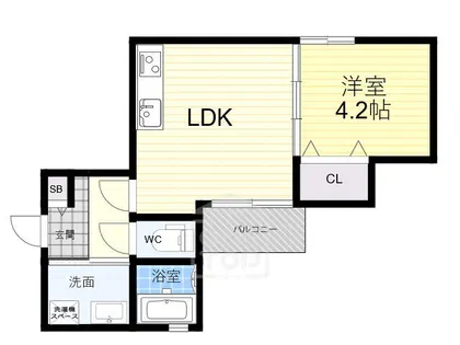 Gracias Court千里丘【3階】の間取り
