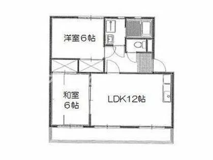 グレイス上野 B棟【1階】の間取り