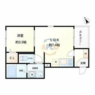 ハーモニーテラス田中【1階】の間取り