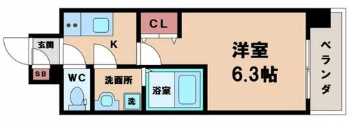 エスリードレジデンス大阪ザ・クラス【6階】の間取り