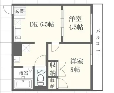 コーポTMYⅡ【2階】の間取り
