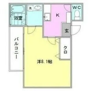 クレフラスト大同B【1階】の間取り