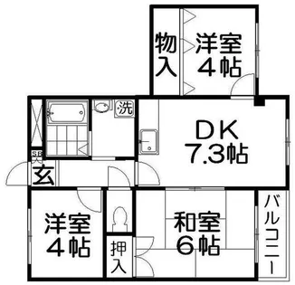 グリーンキャッスル稲田【3階】の間取り