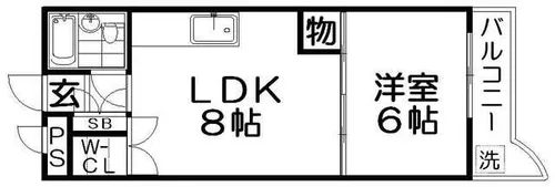 YNレジデンス香里【8階】の間取り