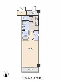 ウイングコート深沢【402号室】の間取り