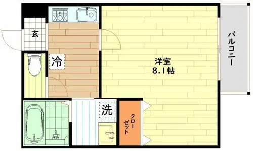 フジパレス千林Ⅴ番館【1階】の間取り