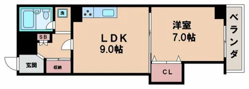 クローバーハイツ四天王寺【2階】の間取り
