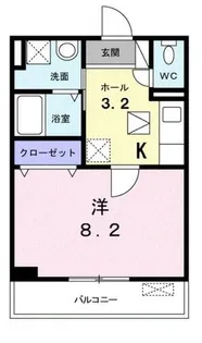 ハーベストⅠ【1階】の間取り