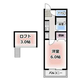 アネックスコート【205号室】の間取り