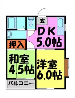 ヴィラ寿【201号室】の間取り