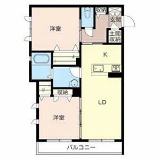 ミラコロ カーサ【2階】の間取り