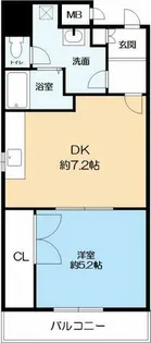 オーベルジュ甲南【2階】の間取り