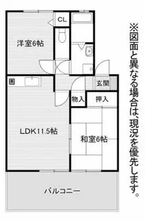 フォンティーヌS【2階】の間取り