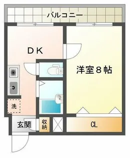 サニーパレス神陵台【3階】の間取り