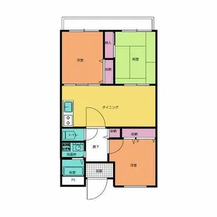パン・リーヴル【1階】の間取り