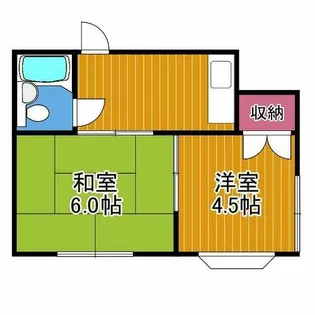 マンションファーム【2階】の間取り