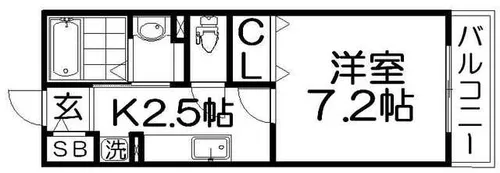 ミルトプラッツⅡ【1階】の間取り