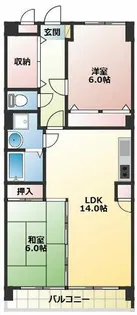 第2平安ビル【2階】の間取り