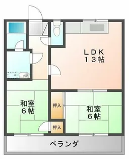 ウエストビレッヂ【2階】の間取り
