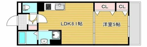 セレニティ豊川A棟【2階】の間取り