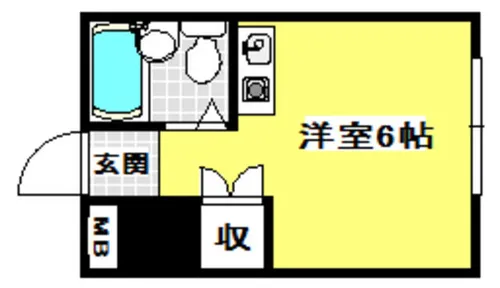 クレセル箕面【1階】の間取り