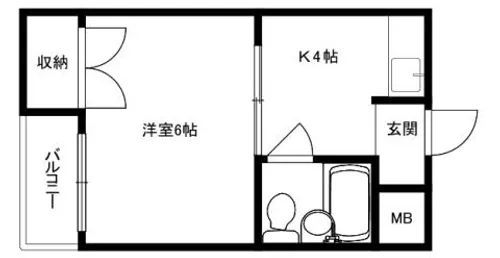フレンズ高槻【2階】の間取り