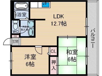 メゾンクレール【2階】の間取り