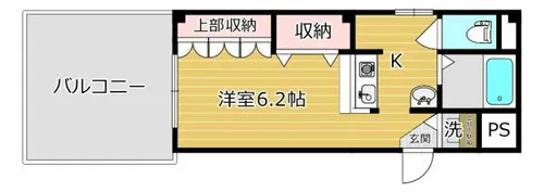 ヴィラ・コジュカ【208号室】の間取り