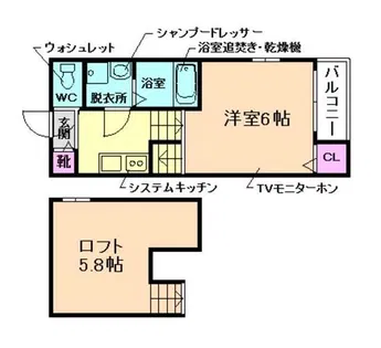 ハーモニーテラス上池田【201号室】の間取り