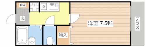 タナベマンションPARTⅢ【102号室】の間取り