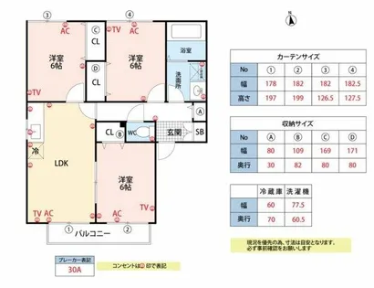 アドバンテイジ三瀦A棟【202号室】の間取り