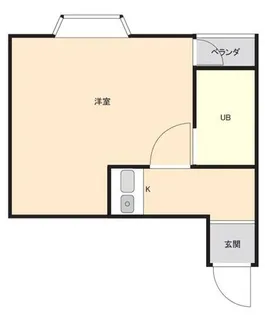 ウエスト・コート岸里【2階】の間取り