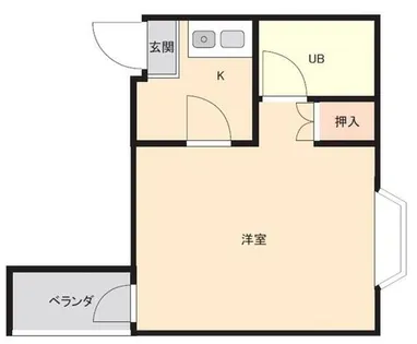 ウエスト・コート岸里【303号室】の間取り