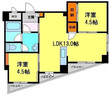 アテレハイツ【103号室】の間取り