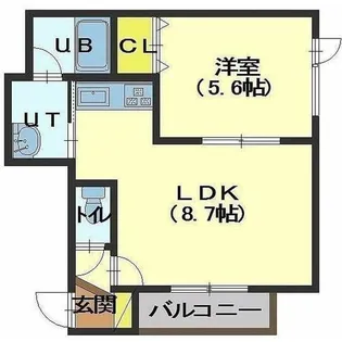 ソニック深堀【2階】の間取り