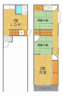 大阪府大阪市淀川区田川北1丁目【テラスハウス】の間取り