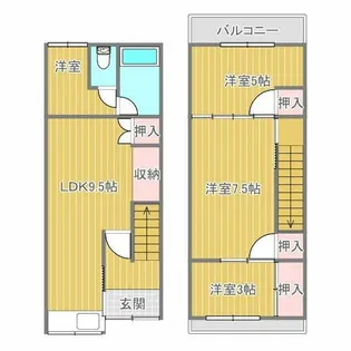 大阪府大阪市西淀川区姫島5丁目【一戸建】の間取り