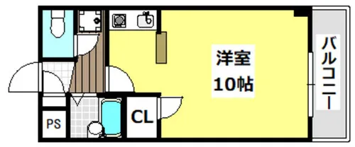 リバーヒルプラザ祐 A棟【2階】の間取り