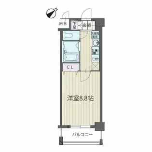 パルティール覚王山【6階】の間取り